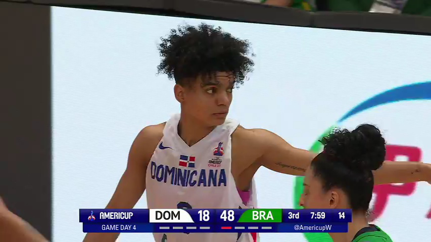 开云体育官网-哥伦比亚女篮队在美洲杯中取得胜利