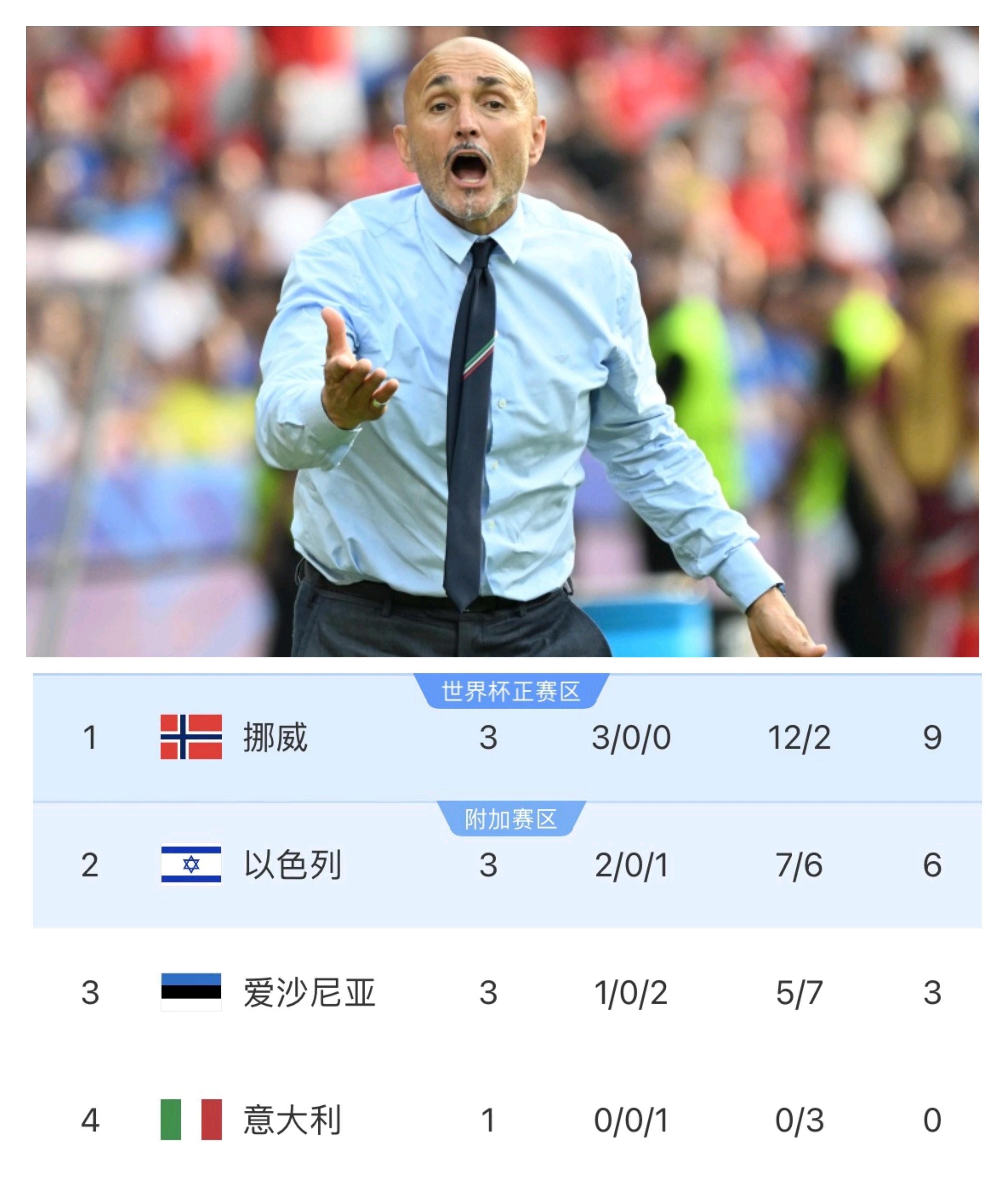 欧洲篮球联赛爆冷，新晋球队挤进前四