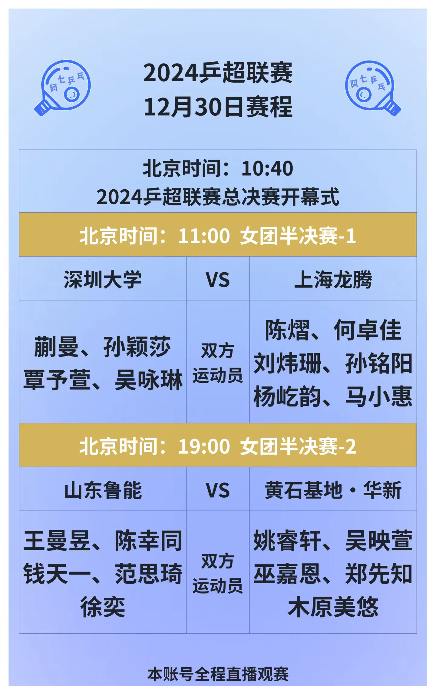 体育明星齐聚比赛场地，预测谁能夺冠