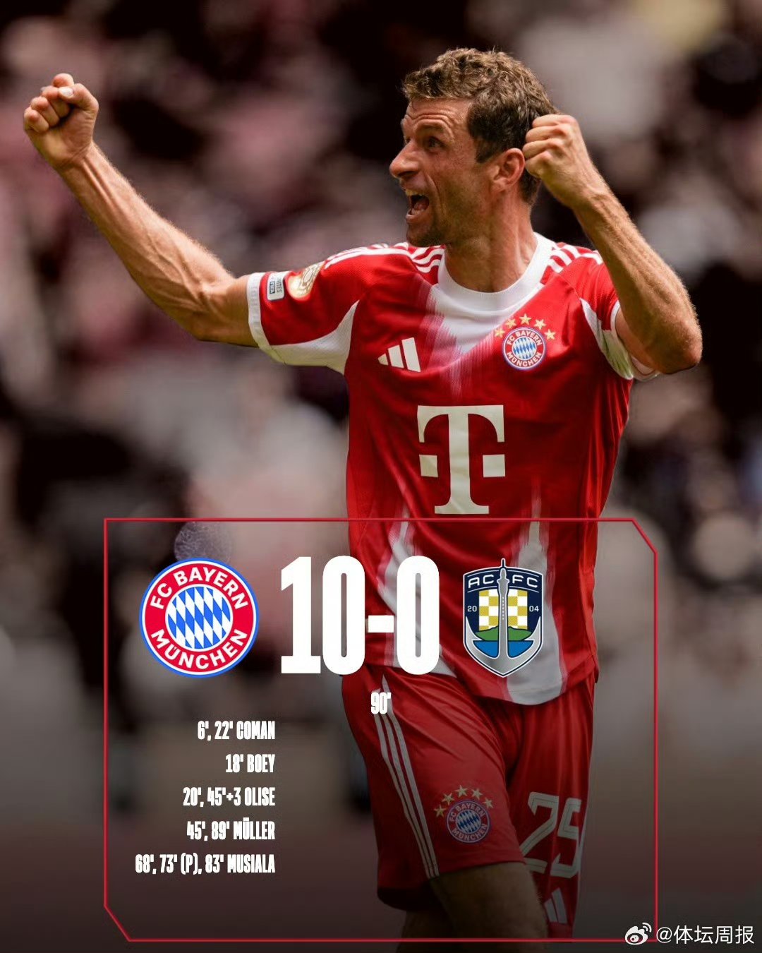 拜仁横扫勒沃库森,阿圭罗统治全场 拜仁横扫勒沃库森,阿圭罗统治全场