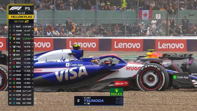 哈斯车队鏖战梅赛德斯,佩雷兹关键制胜的简单介绍 哈斯车队鏖战梅赛德斯,佩雷兹关键制胜的简单介绍