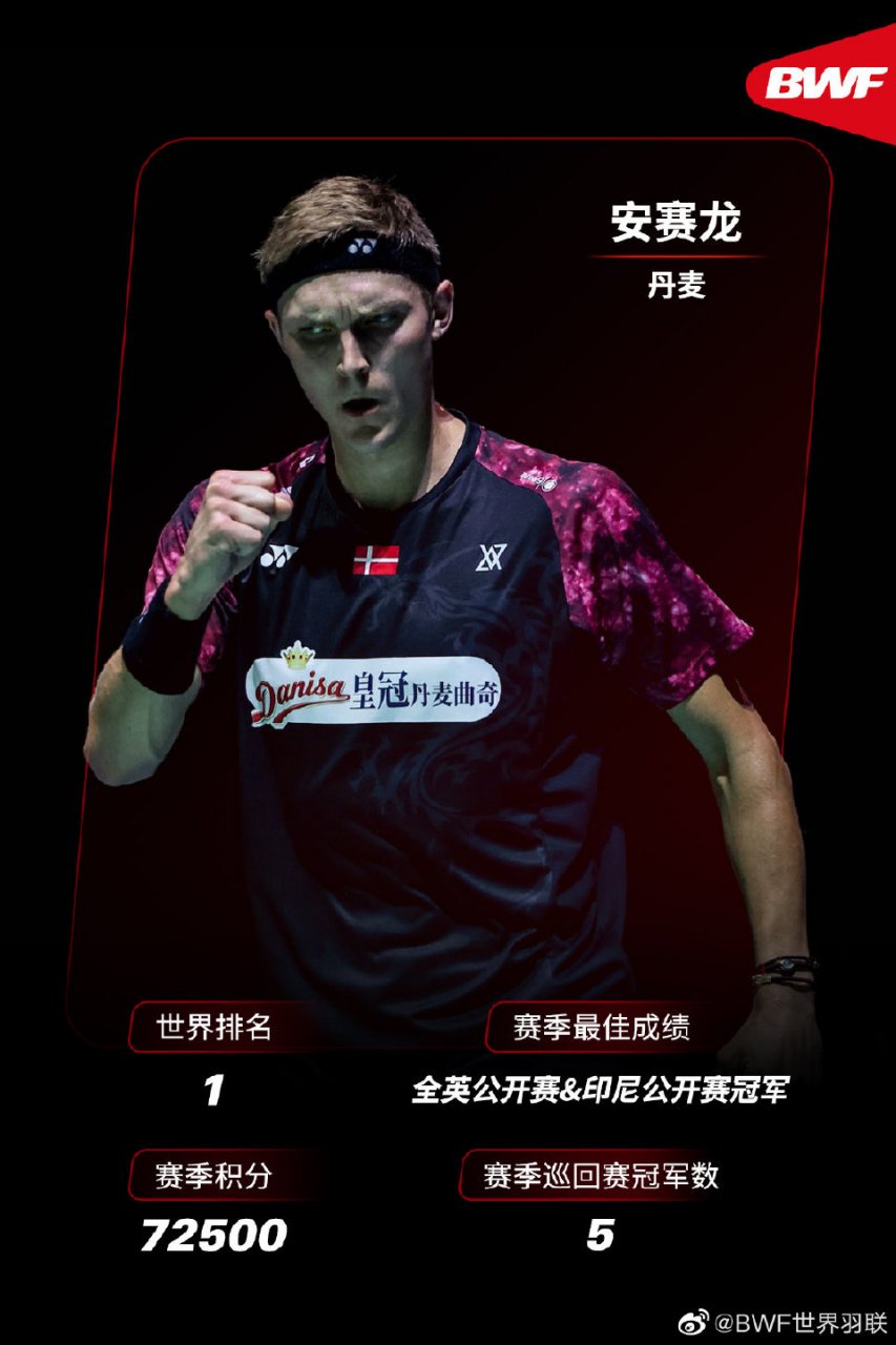 包含马来西亚羽毛球队爆冷印尼羽毛球队，安赛龙统治全场的词条